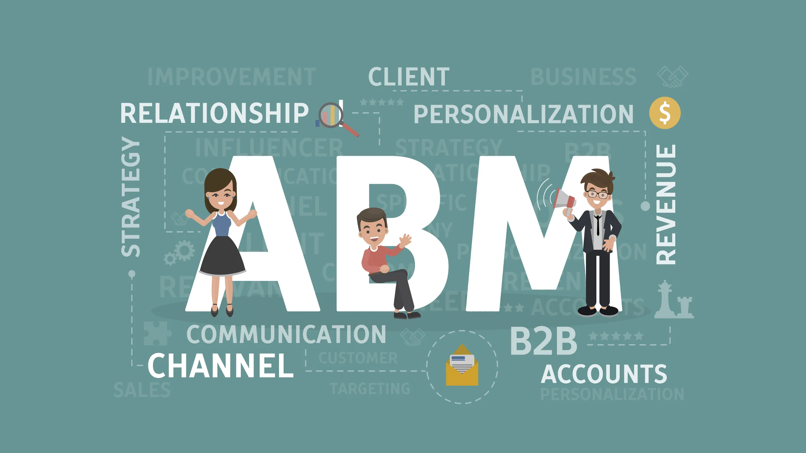 account based marketing strategie marketing