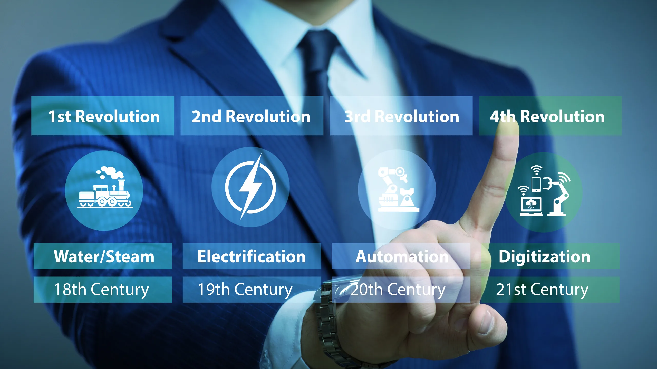 digitalizzazione agevolazioni fiscali